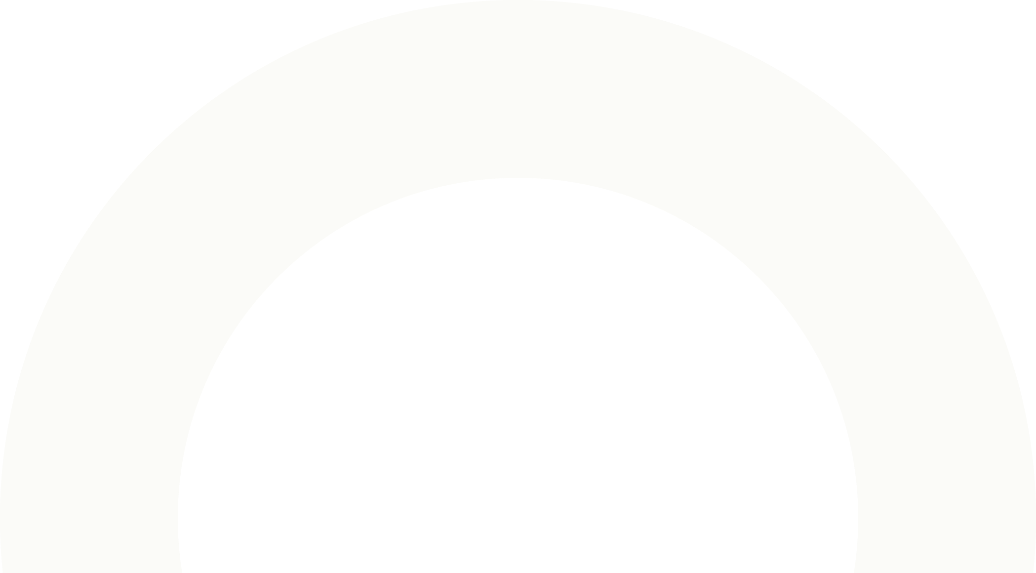 circle